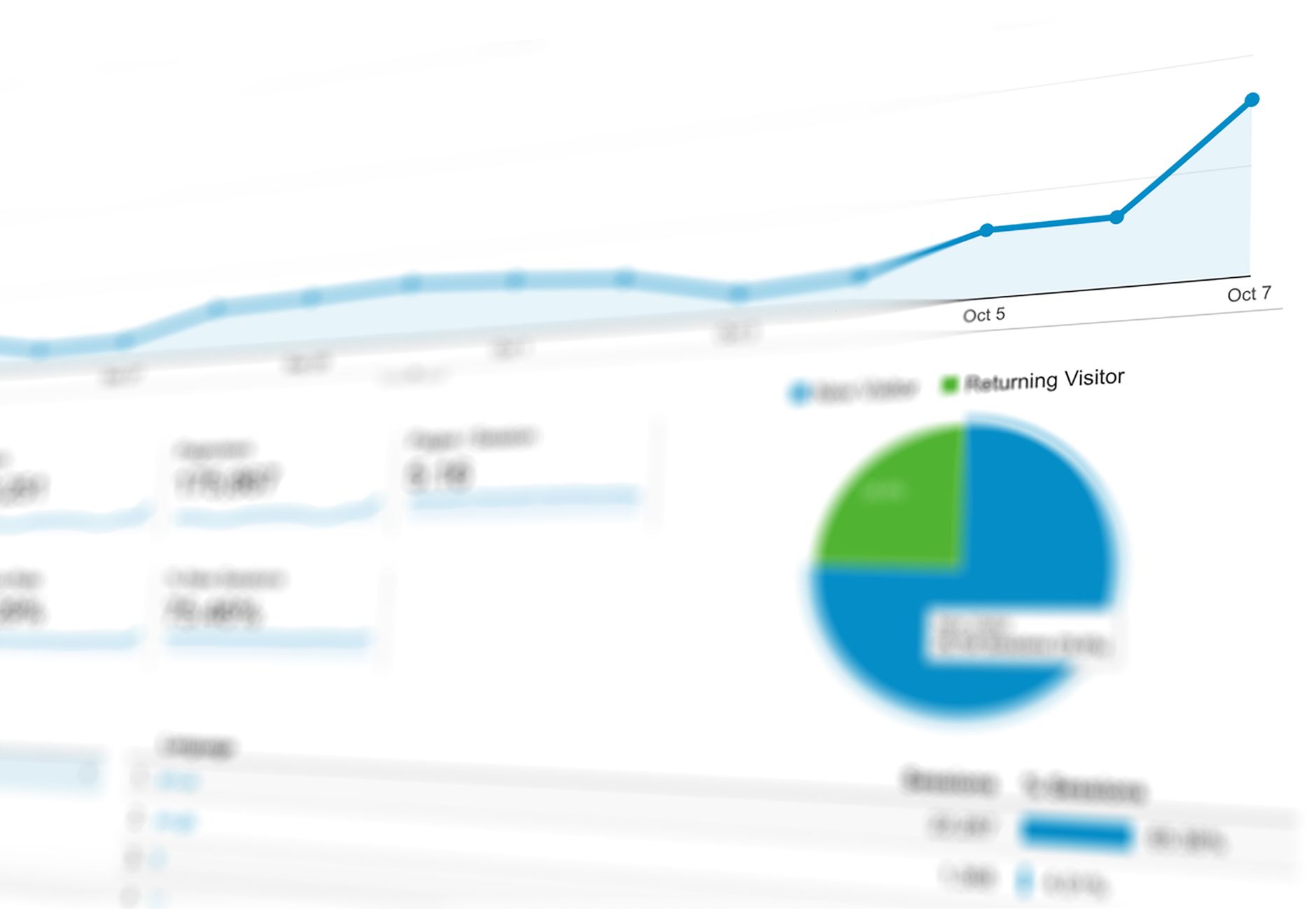 User and Entity Behavior Analytics: Davranış Tabanlı Siber Savunma